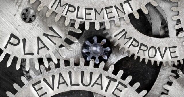 4 cogs that say "Implement, Plan, Evaluate, Improve".